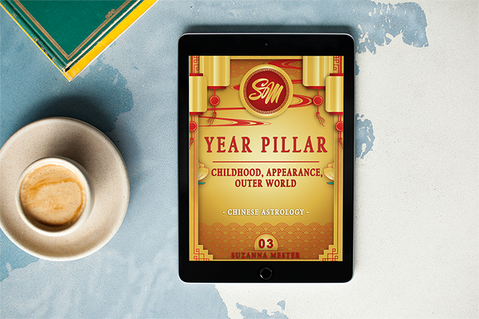 How the outside world sees you?