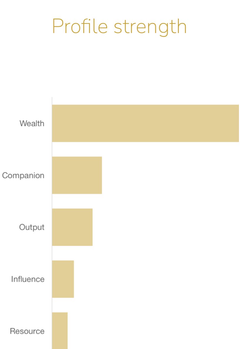 August 2023 – The most important turning point of the year: the Month of the Yang Metal Monkey
