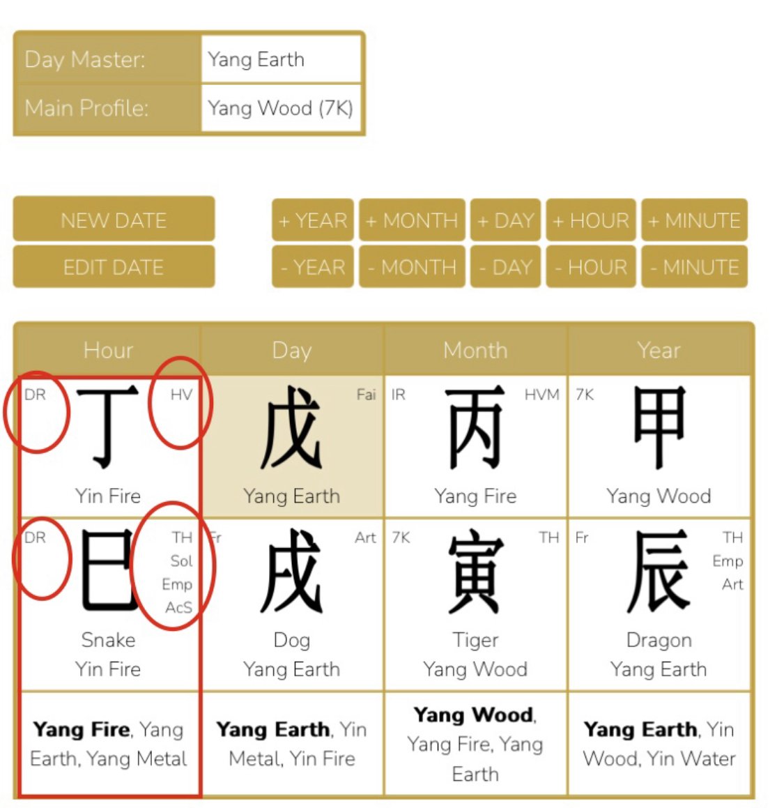 February 4, 2024 is a new Chinese year, what is good to know about these energies?