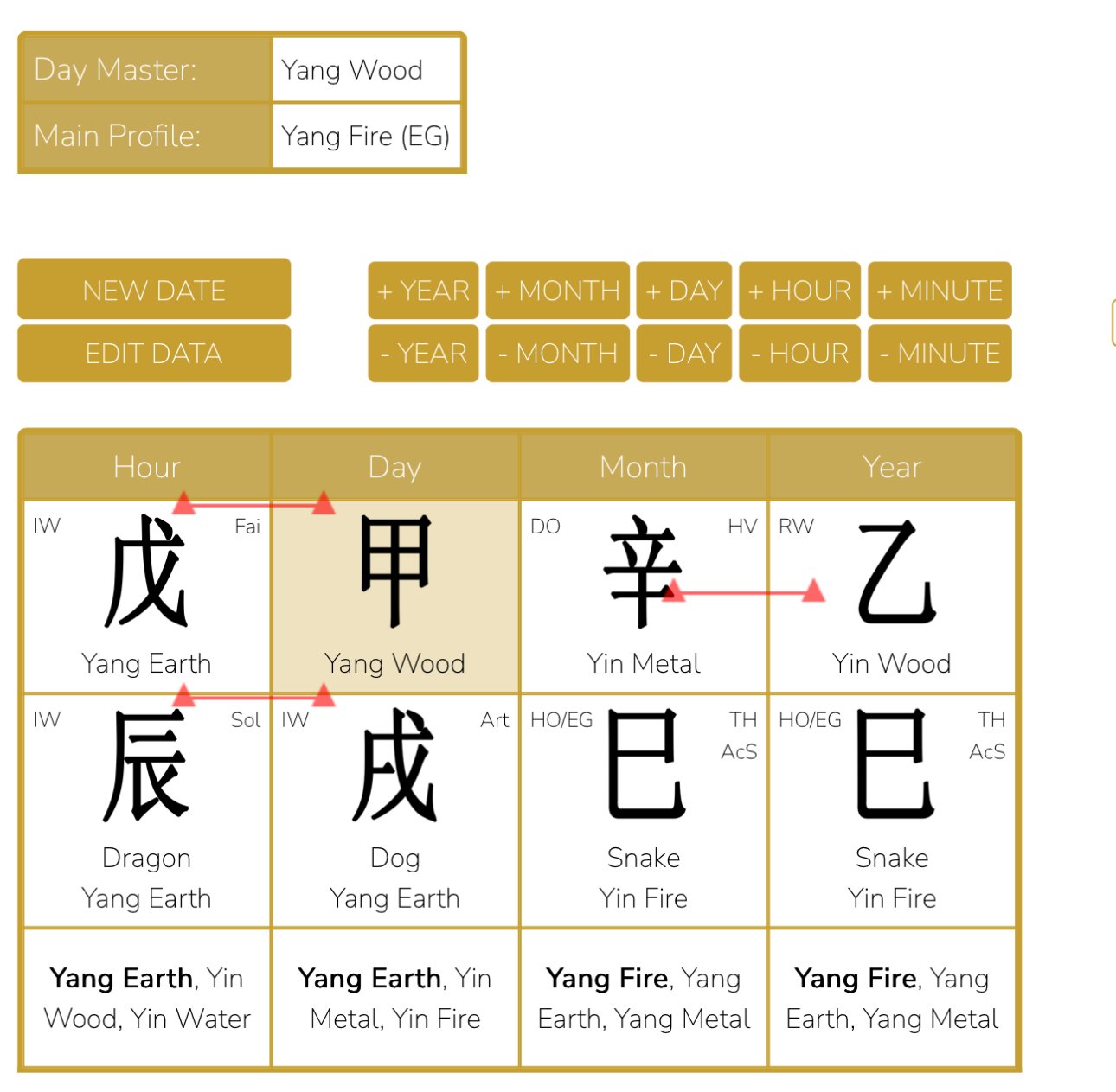 Awakening inner creative abilities – From self-doubt to self-confidence