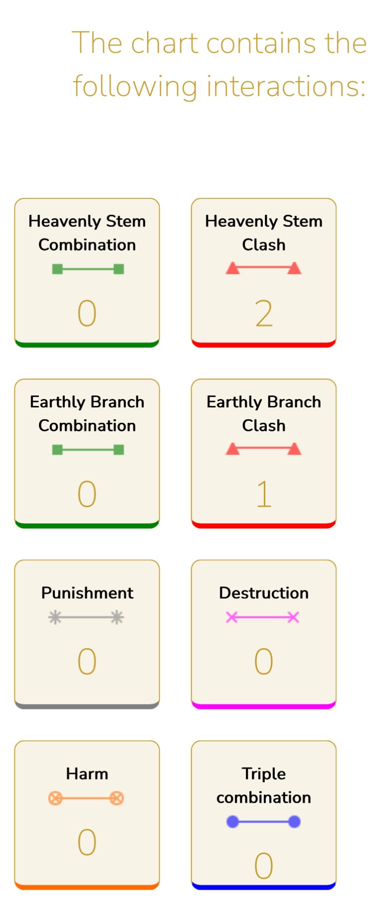 Awakening inner creative abilities – From self-doubt to self-confidence