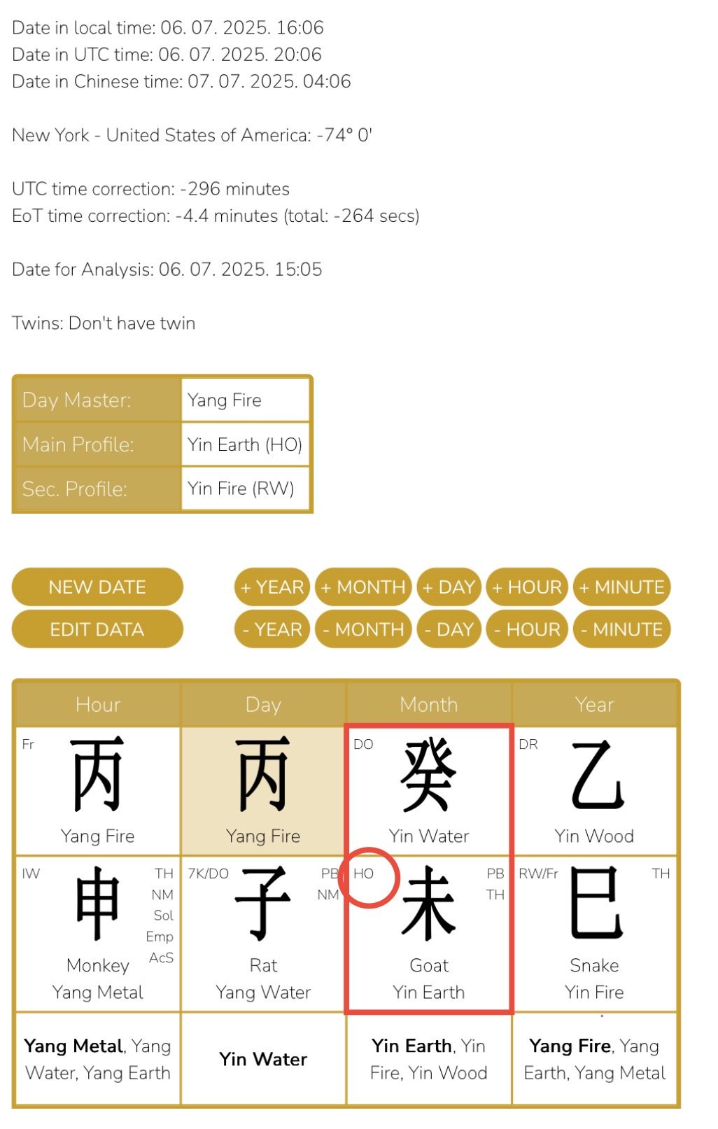 July 6 – August 7, 2025<br />
BaZi (Four Pillars) interpretation of the Yin Water Goat
