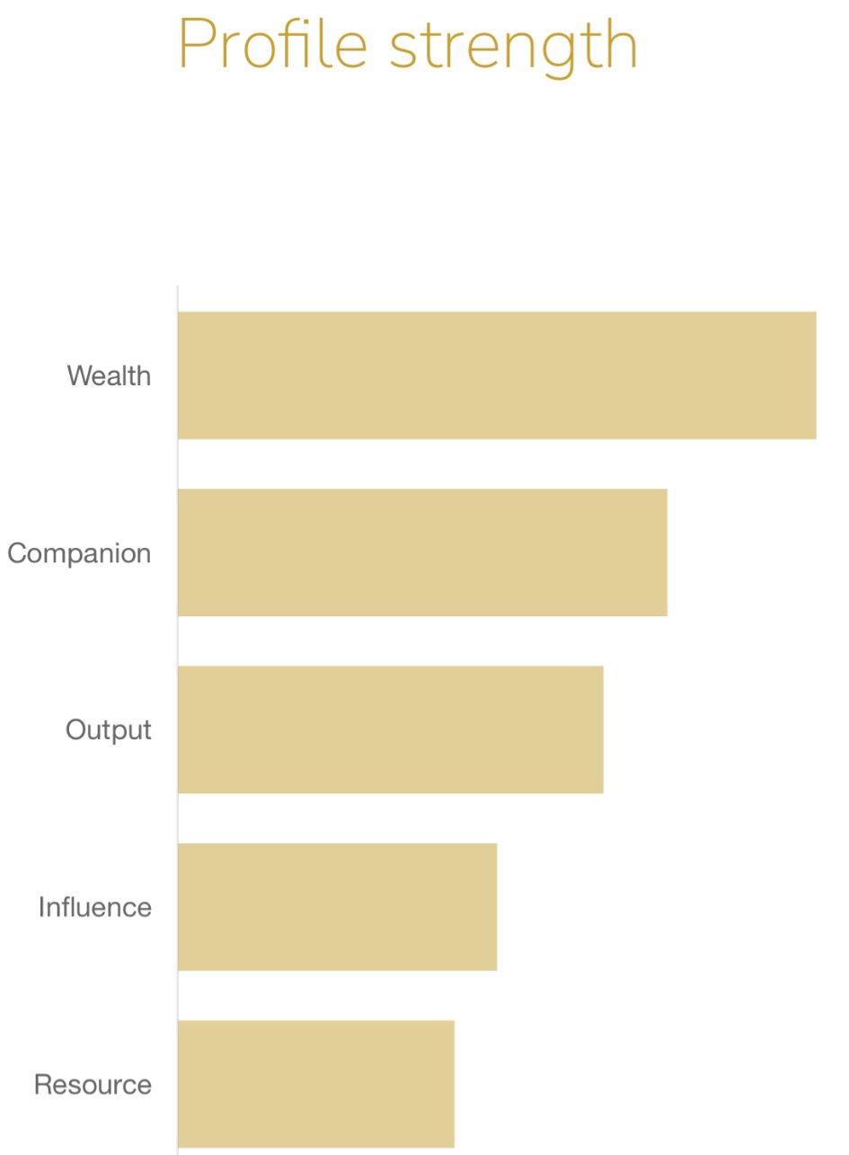 To act or to wait? A tricky exam of patience in the face of energies pushing for action in August 2025.