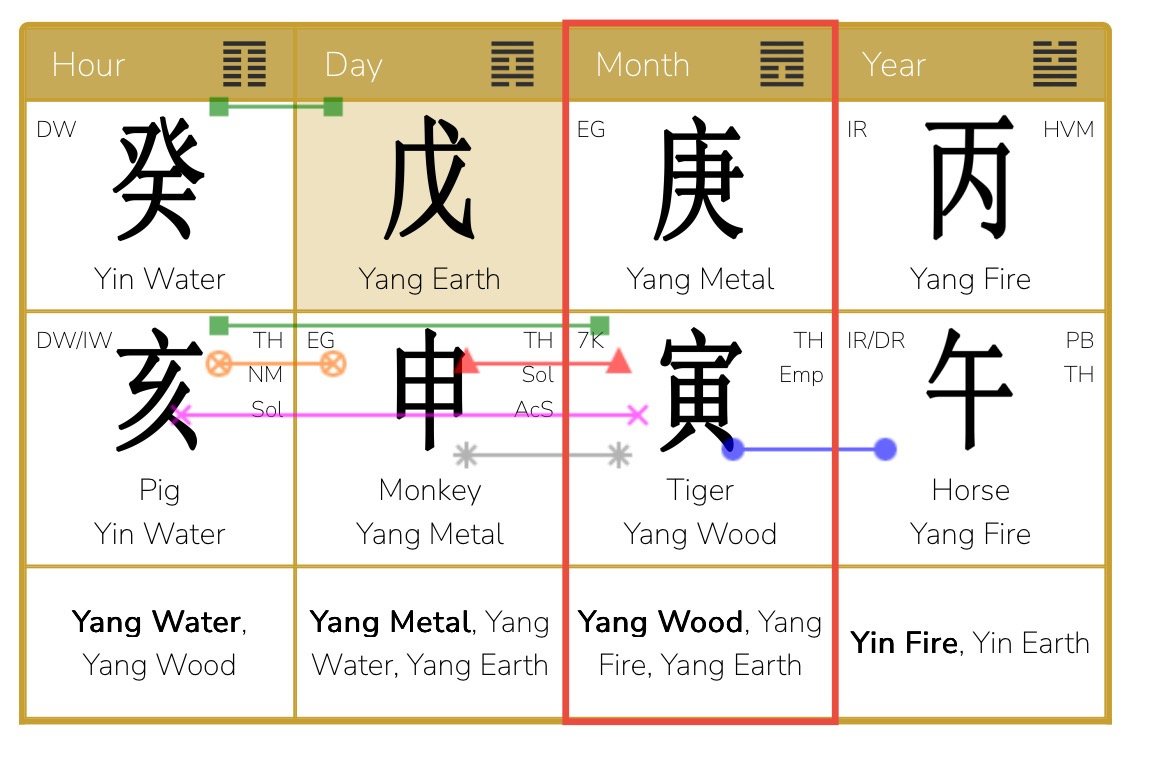 Excitement, desire, chasing — or what is the meaning of desires without depth? <br />
3 February – 5 March 2026