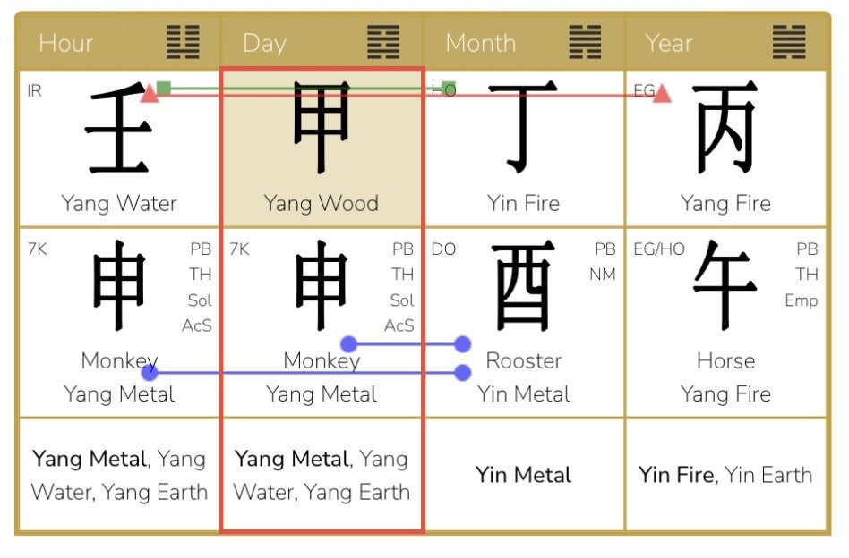 2026 September Yin Fire Rooster Month Analysis – Are You Being Influenced by Others, or Are You Moving Toward Your Own Goals?