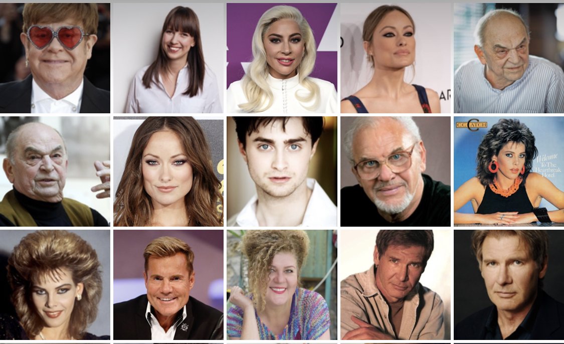 Facial analysis in Chinese Astrology? - Animals on our face