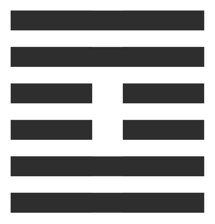 I Ching Hexagram - 61