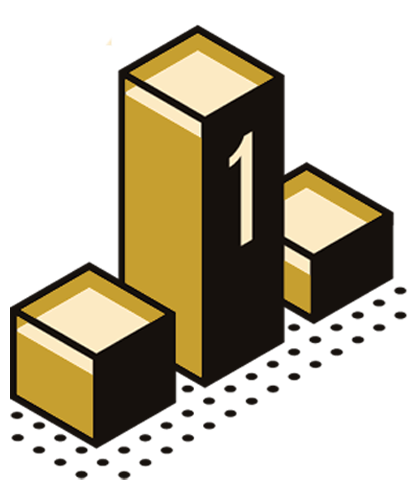 Personality profiling at labor market