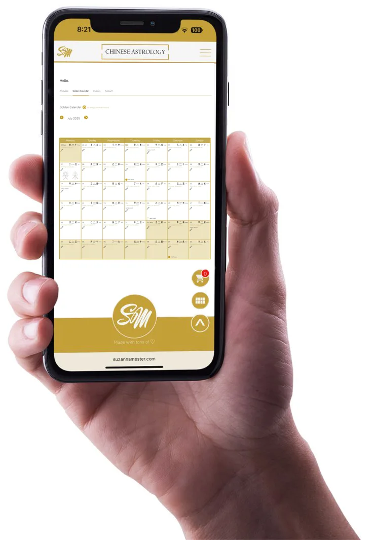 Chinese Astrology online