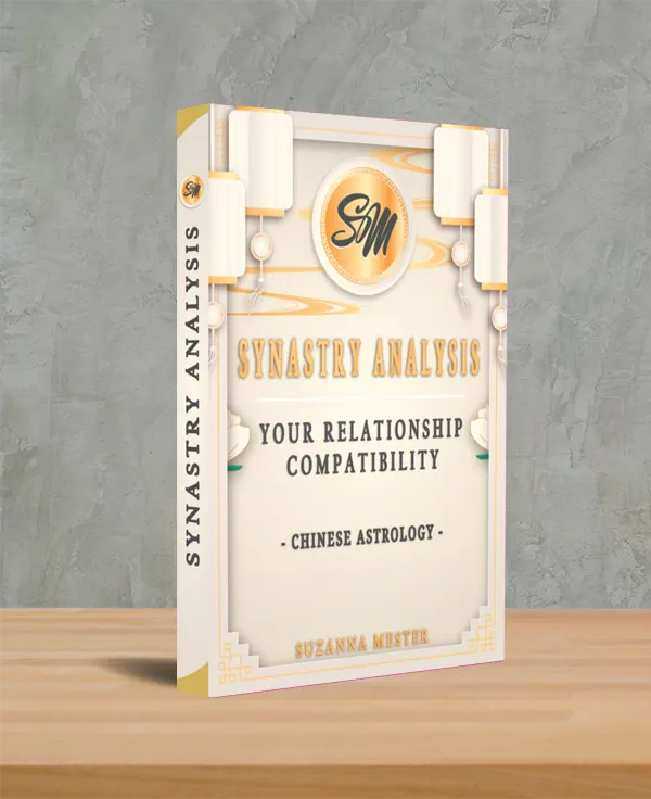Couple / Relationship Synastry Analysis