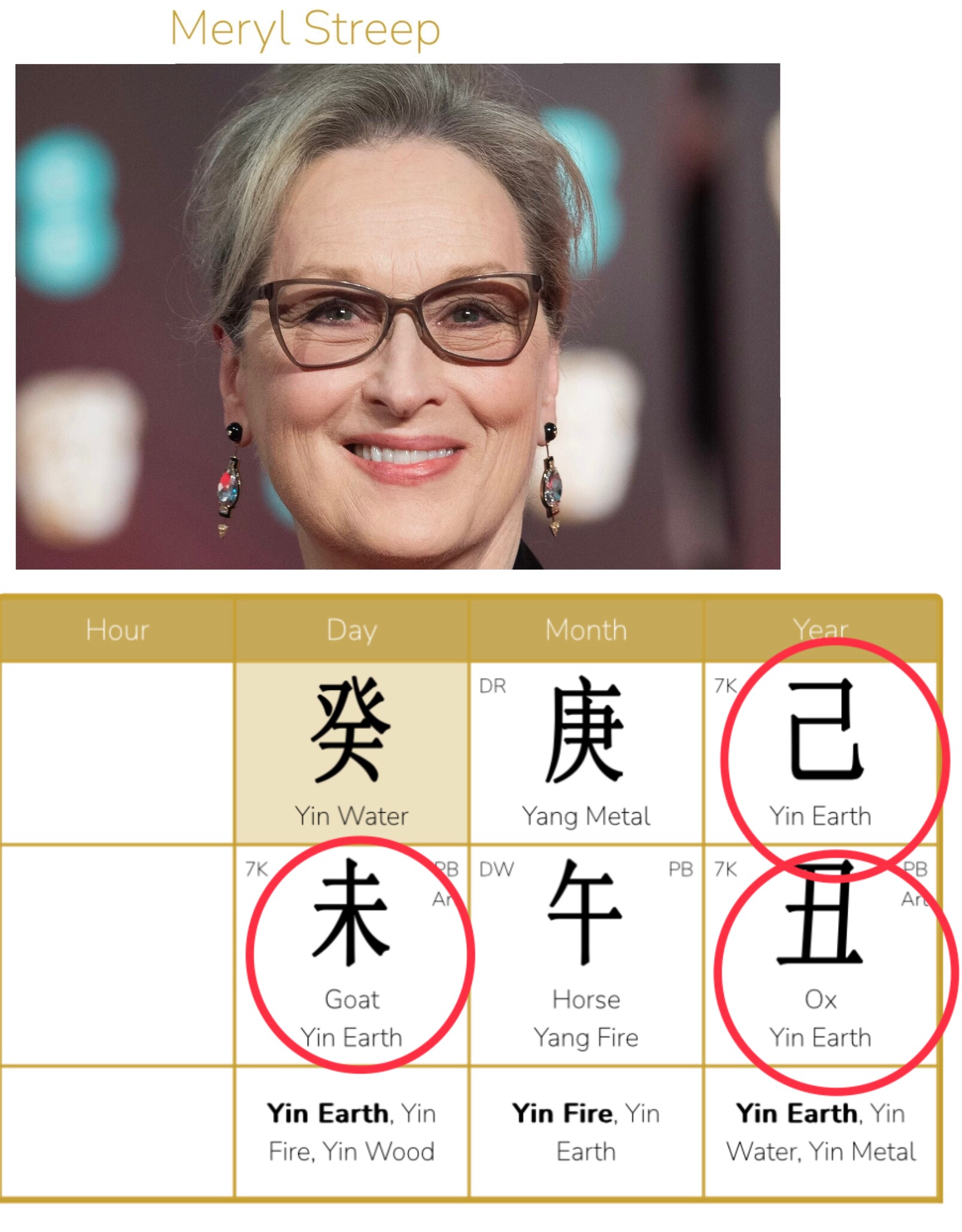 Is it a personality disorder that you have a personality? Impostor Syndrome in the light of Chinese astrology - Asztrológia blog kép