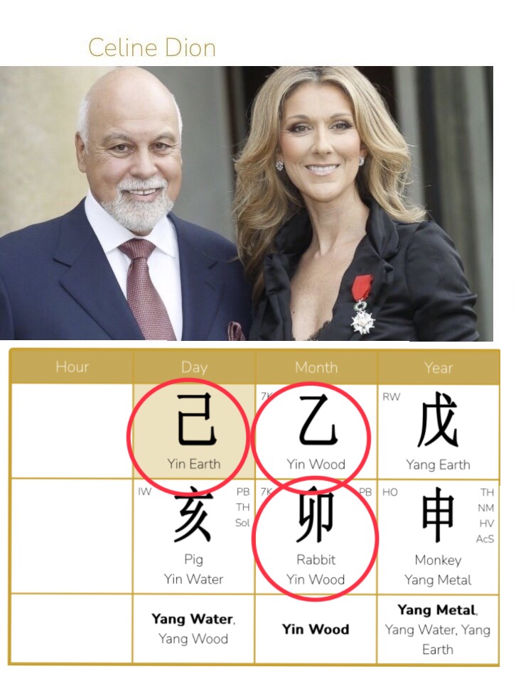 Is it a personality disorder that you have a personality? Impostor Syndrome in the light of Chinese astrology - Asztrológia blog kép