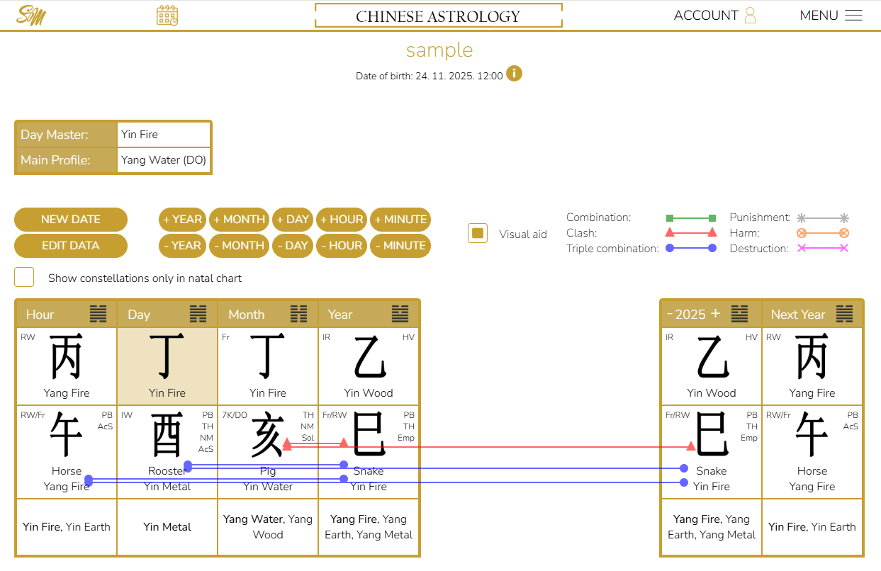 New feature in Chinese Astrology Calculator! Have you tried it?